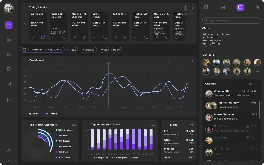 Democratizing Data Intelligence